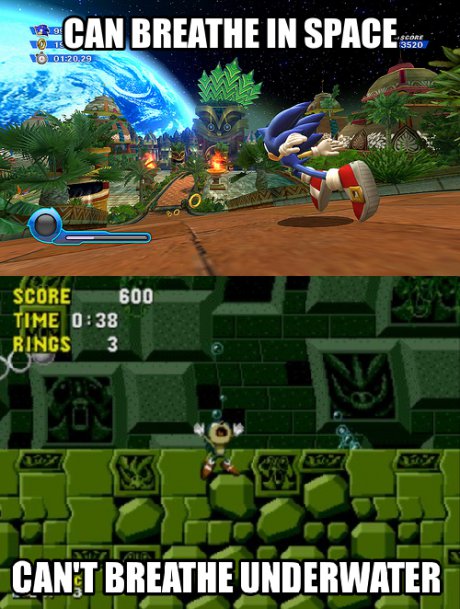 Sonic Logic