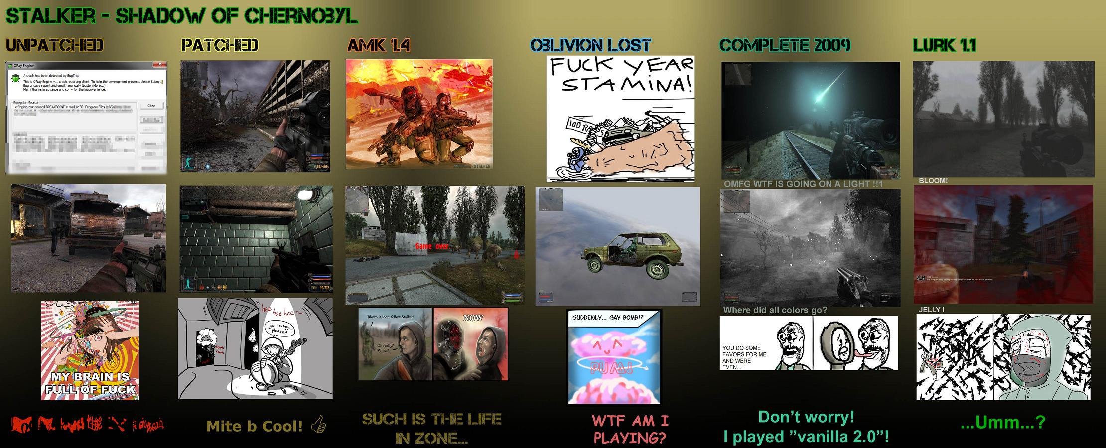 Stalker Shadow of Chernobyyl