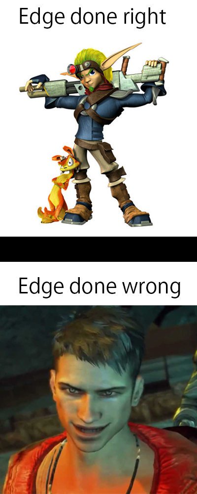 Edge in games
