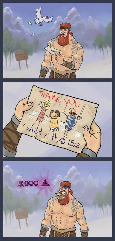 Today in Daily Missions