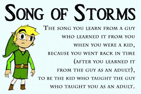 Song of Wut