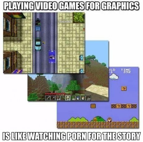 Video Game Graphics