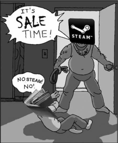 What Time is It?