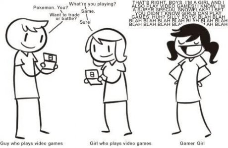 Gamer girls